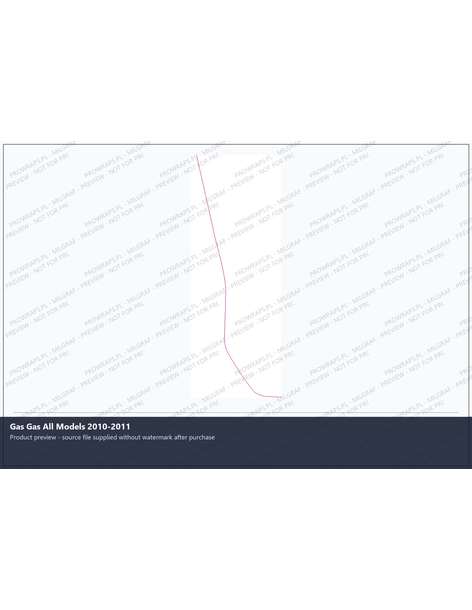 PPF Template - Gas Gas All Models 2010-2011