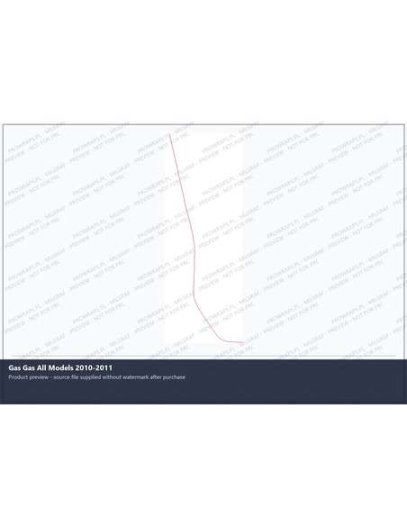 PPF Template - Gas Gas All Models 2010-2011