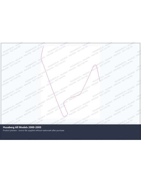 PPF Template - Husaberg All Models 2000-2005