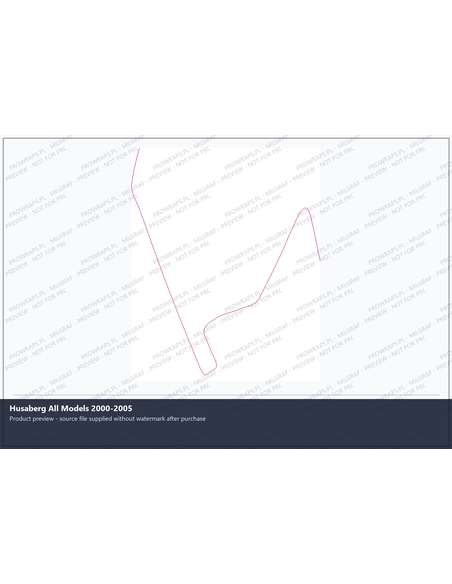 PPF Template - Husaberg All Models 2000-2005