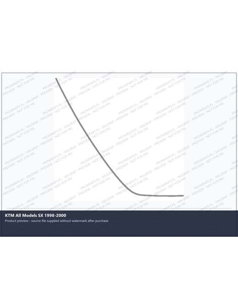 PPF Template - KTM All Models SX 1998-2000