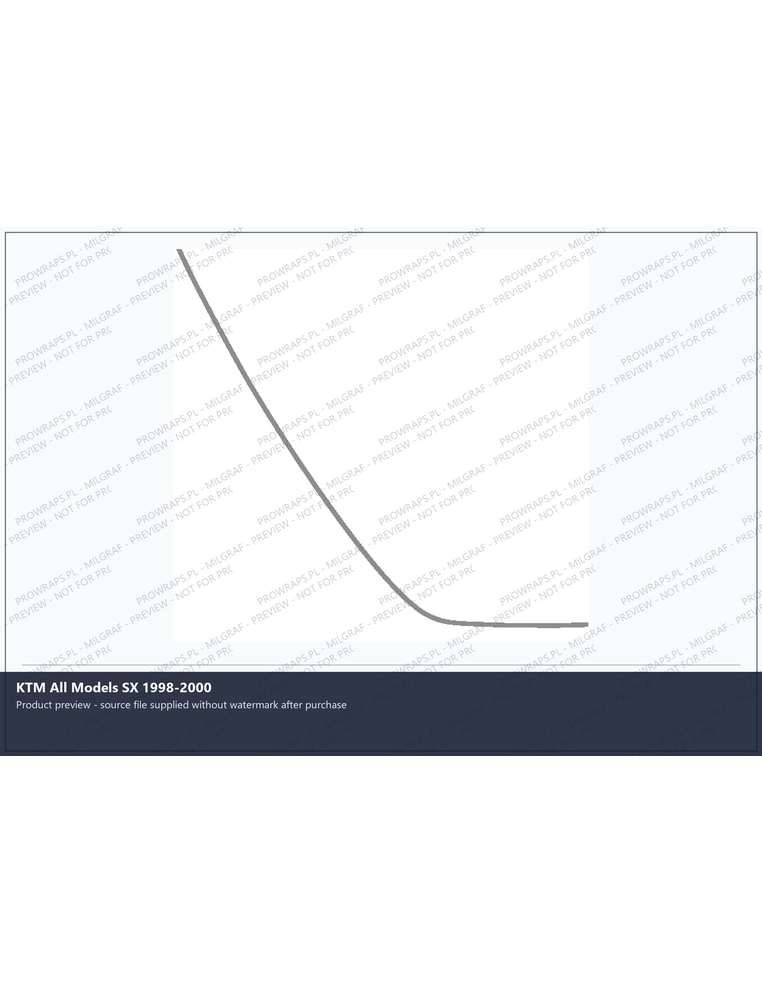 PPF Template - KTM All Models SX 1998-2000